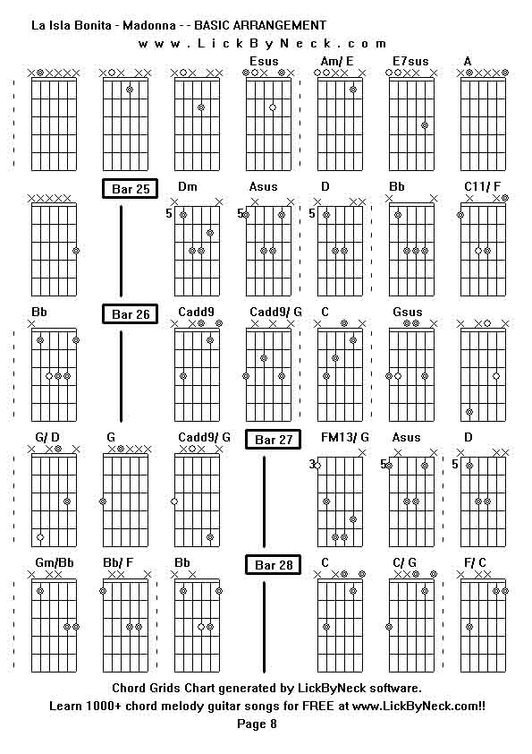 Chord Grids Chart of chord melody fingerstyle guitar song-La Isla Bonita - Madonna - - BASIC ARRANGEMENT,generated by LickByNeck software.